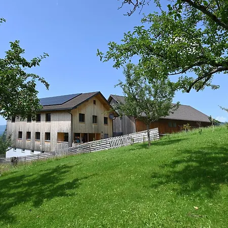 Ausblickhof Apartment *