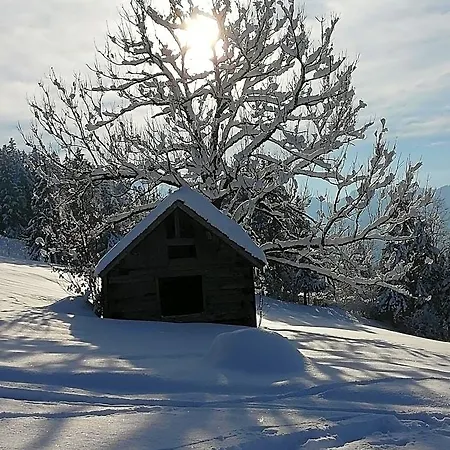 Ausblickhof
